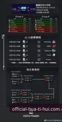 华体会官网导航电竞赛程攻略 华体会官网导航电竞赛程怎么玩才能不白忙活?