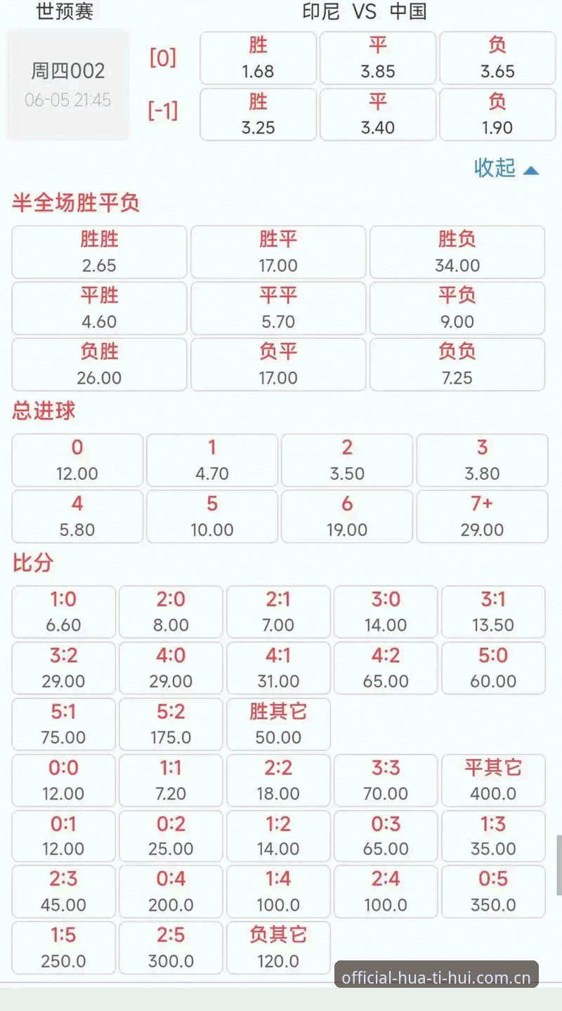 HTH体育赛事实时赔率安卓版 HTH体育赛事实时赔率安卓版v3.2.1最新动态:移动端数据对接架构重构完成