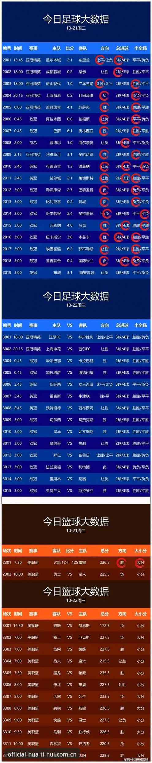 华体会官方导航站足球比分预测安全吗 华体会官方导航站足球比分预测安全吗?一个圈内人的深度分析